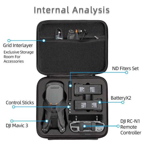 Boîte de rangement pour Drone DJI Mavic 3
