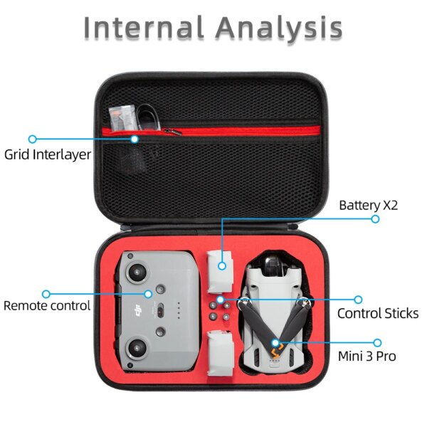Sac de rangement portable pour DJI Mavic Mini 3 Pro