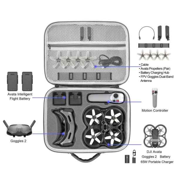 Sac à bandoulière DJI Avata