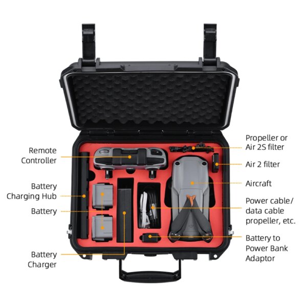HeiyRC – boîte de transport antidéflagrante pour Drone DJI Mavic Air 2/Air 2S