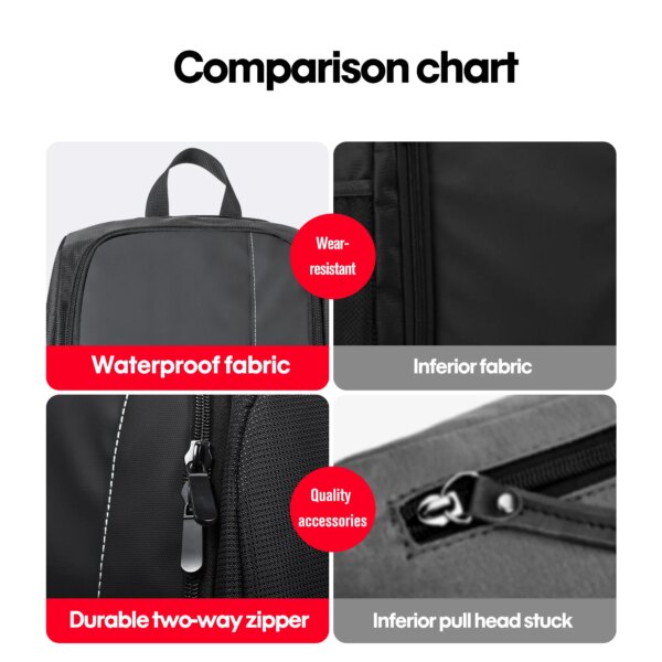 Sac à dos de voyage pour DJI Avata