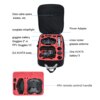 Sac à dos DJI Avata – Transport sûr et pratique pour vos accessoires FPV