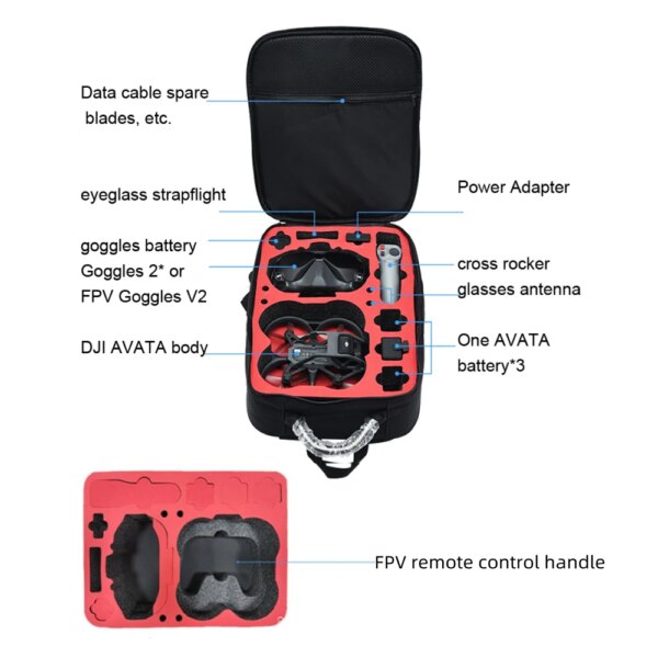 Sac à dos DJI Avata – Transport sûr et pratique pour vos accessoires FPV