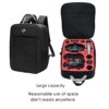 Sac à dos DJI Avata – Transport sûr et pratique pour vos accessoires FPV