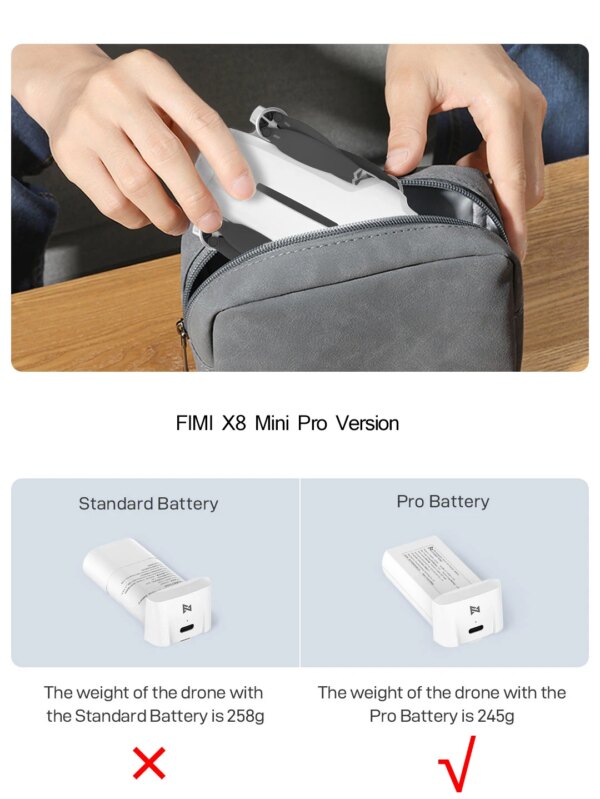 Drone FPV FIMI – MiniX8 PRO GPS, caméra 4K HD 3 axes,