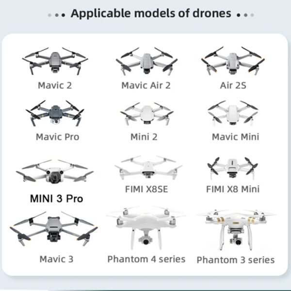 6772-b3bc5d.jpg 🚁 Lampe Stroboscopique LED Universelle pour Drone DJI – Sécurité et Visibilité Maximale
