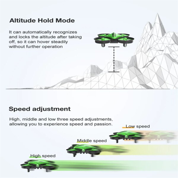 7592-e2778d.jpg Mini Drone E017 2.4G 4CH, 6 axes d'altitude, Mode sans tête, Drone RC Quadcopter RTF